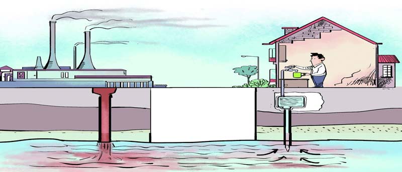 沈陽第三方檢測地下水中的有機污染物